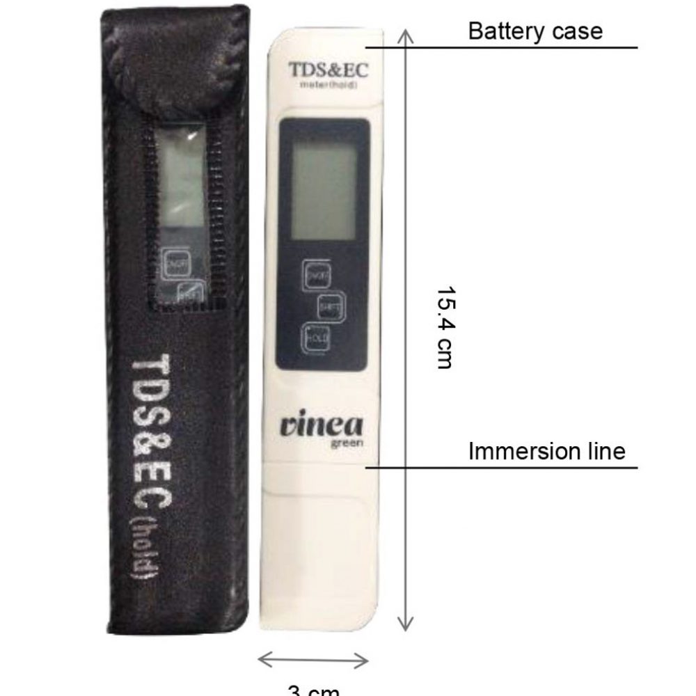 meter 2